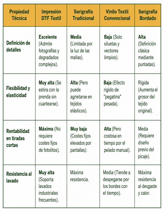 personalizar-ropa-laboral
